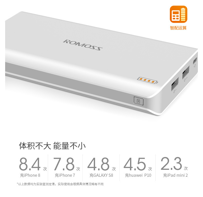 罗马仕 20000mAh 移动电源 22.5W快充 双向充电
